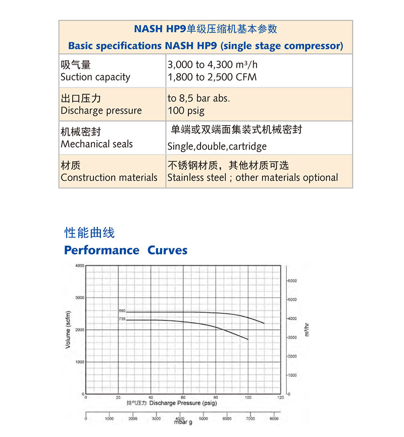 技术参数.jpg